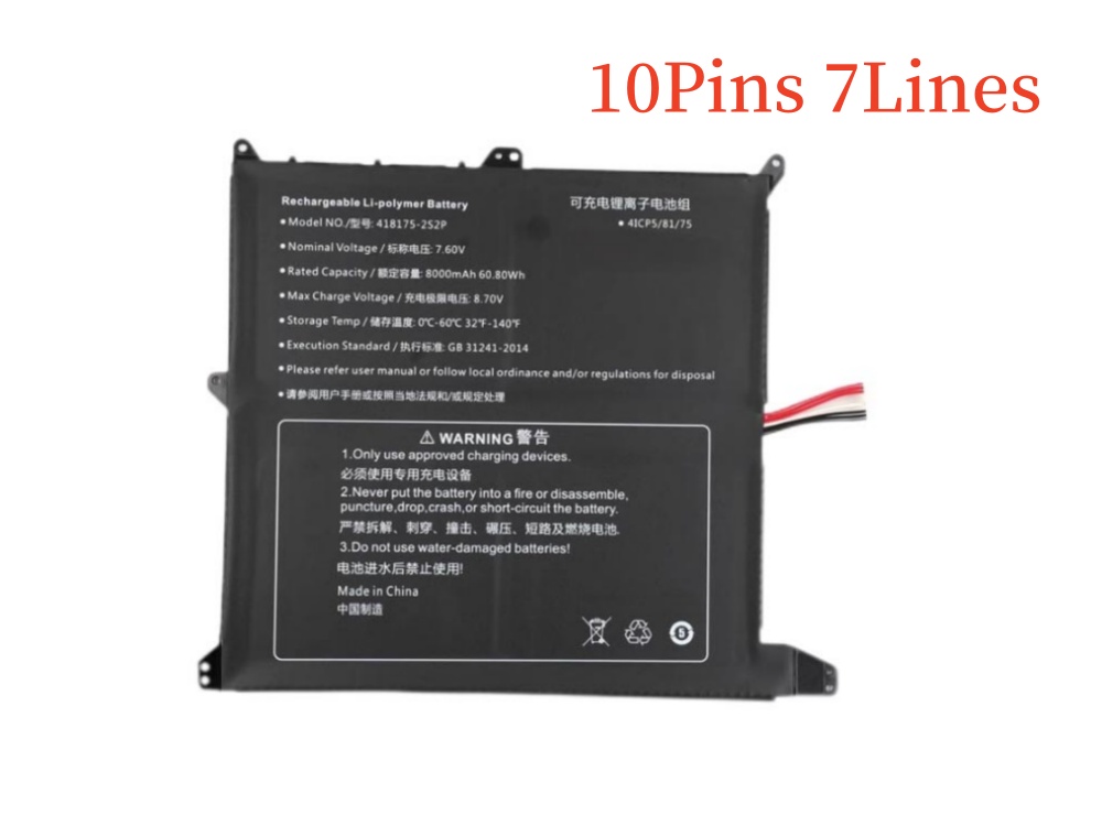 ALLDOCUBE 418175-2S2P