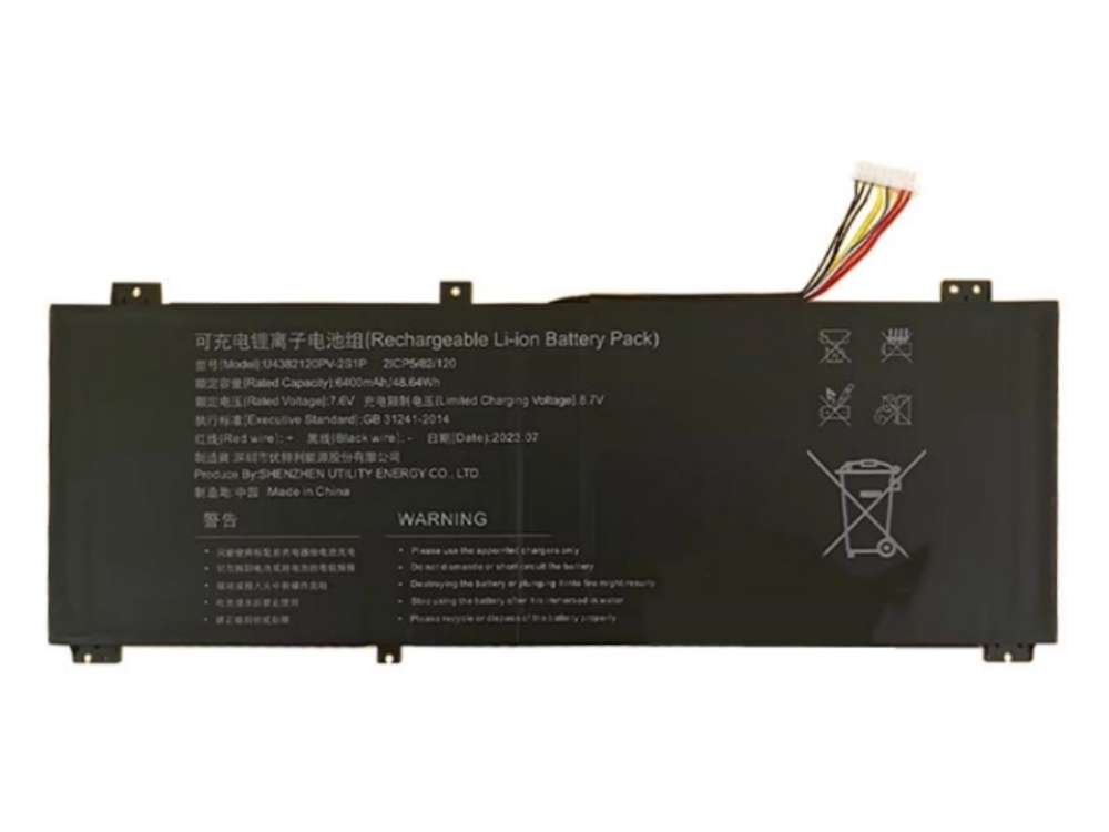RTDPART U4382120PV-2S1P